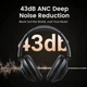 Навушники UGREEN HP202 HiTune Max5 Hybrid Active Noise-Cancelling Headphones Black(UGR-25255) (UGR-25255) - изображение 4