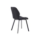 Стілець для кухні N-54 Vetro Mebel Чорний (метал/тканина велюр) (N-54-black-velur/black) - зображення 3
