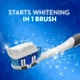 Отбеливающая зубная паста Crest 3D White Radiant Mint Whitening Toothpaste 93г - изображение 7