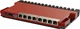 Маршрутизатор MikroTik L009UiGS-RM Gigabit (1E3BCBDF575B) - изображение 3