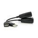 Подовжувач USB 2.0 сигналу F/UTP до 50 метрів, RJ-45 to AM + RJ-45, Blister Q100 - зображення 4