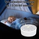 Генератор білого шуму SM02 (37614) - зображення 4