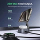 Зарядний пристрій Ugreen 2-in-1 MagSafe 25w Qi2 Magnetic Wireless Charger для iPhone 17/17 Pro/17 Pro Max, iPhone 16/15/14/13/12 Series - зображення 3