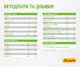 Сухой корм Josera SensiCat для котов с чувствительным пищеварением 10 кг (4032254749219) - изображение 4