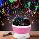 Проектор ночного неба ночник Star Master Pink - изображение 3