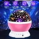 Ночник проектор звездное небо для детей Star Master вращающийся светильник - изображение 2
