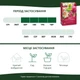Твердое удобрение Compo длительного действия для роз 2 кг (3589/4008398135898) - изображение 8
