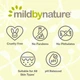 Шампунь Mild By Nature Nature's Gatee шампунь для тонких волос с биотином и бамбуком 473 мл - изображение 3