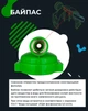 Фильтр с картриджем "SVOD-AS" ST400 (L3/4) - изображение 2