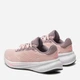 Женские кроссовки для бега Adidas Response W IH6014 41.5 (7.5UK) 26 см Sanpin/Sapime/Pinspa (4067897827628) - изображение 3