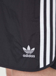 Спортивні шорти чоловічі Adidas Originals Sprinter Shorts HS2069 M Чорні (4066745008875) - зображення 5