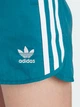 Шорты короткие мужские Adidas Originals Sprinter Shorts IZ2414 S Бирюзовые (4067898648536) - изображение 5