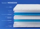 Ортопедический матрас HIGHFOAM Season Monsoon 120x200 см (4820001275414) - изображение 4