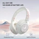 Бездротові bluetooth навушники LULE EL-GT1 з активним шумопоглинанням White - зображення 7