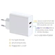 Зарядное устройство 100W USB PD GaN PT102 + кабель 1.5м - изображение 2