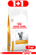 Сухой корм Royal Canin Urinary S/O Cat для кошек при заболеваниях нижних мочевыводящих путей 7 кг - изображение 1