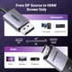 Кабель UGREEN&nbsp;DP115 Перехідник DisplayPort to HDMI 8K HDR, Dolby, HDCP2.3, DSC1.2a, 32.4 Гбіт/с плетений, сумісний з монітором Dell, HP, HDTV, AMD NVIDIA Grey (80395) - зображення 7
