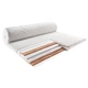 Тонкий матрац ТМ Usleep Sleep Roll Ultra Kokos/Ультра Кокос 140х200 см. - зображення 1