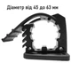 Кріплення Super Fix NSR4463 45-63 мм 1шт. Гумовий хомут на MOLLE панель для hi jack труб інструменту - зображення 1