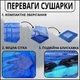Подвесная трехъярусная сладная сетка 35х35х75см для сушки рыбы, грибов, овощей и фруктов (Синяя) - изображение 3