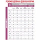 Royal Canin Renal Special Feline Ветеринарна дієта для кішок з нирковою недостатністю, 400 г - изображение 4