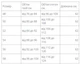 Классическая юбка карандаш 50 бежевая в клетку 432ББ - изображение 15