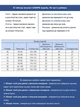 Шорты мужские джинсовые синие со стрейчем 4164-2 31 - изображение 3