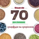 Протеин с витаминами Ka'Chava Superfood Шоколад (930 гр на 15 порций) - изображение 5
