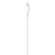 Кабель USB-C на Lightning (2 m) для Apple (OEM) (white) - изображение 3