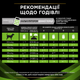 Консервированный корм Purina Pro Plan Veterinary Diets Veterinary Diets HA Hypoallergenic Влажный диетический корм для взрослых собак и щенков для снижения признаков ингредиентной и нутриентной непереносимости, мусс 195 г (7613287862327) - изображение 9