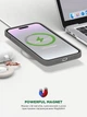 Чехол для смартфона ArmorStandart Icon2 MagSafe для Apple iPhone 15 Clay (ARM72730) - изображение 9