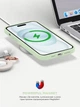 Чехол для смартфона ArmorStandart ICON2 MagSafe для Apple iPhone 15 Soft Mint (ARM77010) - изображение 9