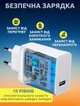 Зарядний пристрій Xiaomi GaN 120W із кабелем Type-C – Type-C. Швидкий зарядний пристрій мережевий 120W - зображення 2
