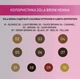Хна для бровей (корректор) черная Black 08 Zola 5 г - изображение 3