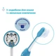 Зубна щітка Chicco Milk Teeth на присосці 3-6 років Блакитна (12083.11) - зображення 3