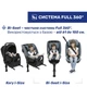 Автокрісло Chicco Bi-Seat Air i-Size без бази (87104.16) - зображення 5