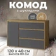 Комод в спальню гостиную детскую коридор зал Сокме Нитро Софт 1D3S 120 см без ручек современный стильный под телевизор тумба с выдвижными ящиками и полками для спальни вещей белья одежды современные комоды из дсп серый графит дуб вотан - изображение 1