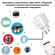 Смарт Wi-Fi розетка Tuya 16A для моніторингу енергоспоживання з керуванням на смартфоні та голосовим керуванням, біла (86894337) - зображення 3