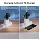 Тестер USB С QC2.0, QC 3.0, BC1.2, Apple вольтметр 3.6-32В/амперметр 5А/мощность 150Вт /время/пульсации для проверки зарядных устройств, кабелей, Power Bank RoHS, CE - изображение 7