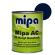 Автоэмаль акриловая Mipa 420 Балтика 2К А - изображение 1