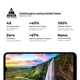 Захисне скло ArmorStandart Pro для Samsung M14 5G (M146) Black (ARM66667) - зображення 5