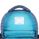 Рюкзак Kite Education 773 Good Mood K24-773M-3 - изображение 7