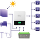 Гібридний інвертор Qoltec 3 кВА (2.4 кВт) 1-фазний (5901878538761) - зображення 6