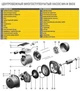 Насос центробежный многоступенчатый Optima MH-N 1300INOX 1,3кВт - изображение 5