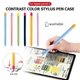Чохол Goojodoq Matt 2 Golor TPU для стілуса Apple Pencil 2 Blue/Orange (1005002071193896BO) - изображение 7