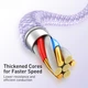 Кабель Baseus Dynamic Series Fast Charging Data Cable USB to iP 2.4 A 1 m Purple (CALD000405) - изображение 6