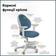Дитяче крісло Evo-kids Mio-DB (арт.Y-407 DB) Темно синій - изображение 3