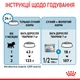 Сухой корм для собак Royal Canin Mini Starter Mother & BabyDog мелких пород в период беременности и лактации 1 кг (3182550778657) (2990010) - изображение 8