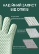 Прихватка кухонна для гарячого VersaHome силіконова рукавичка для кухні термостійка жаростійка бірюзова (А100) - зображення 3