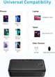 Повербанк Anker 347 Power Bank 40000mAh - зображення 4